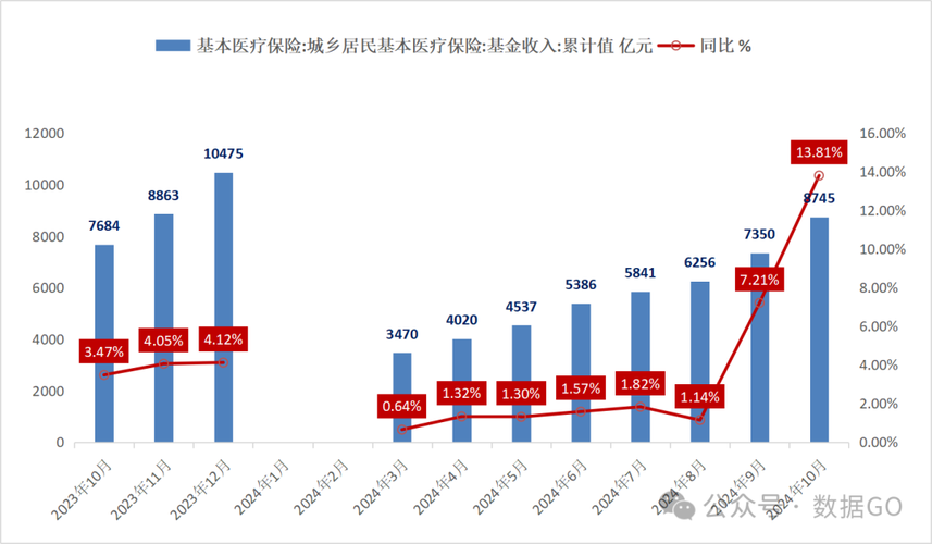 康平医保卡个人账户里的钱取出流程：正确姿势与注意事项