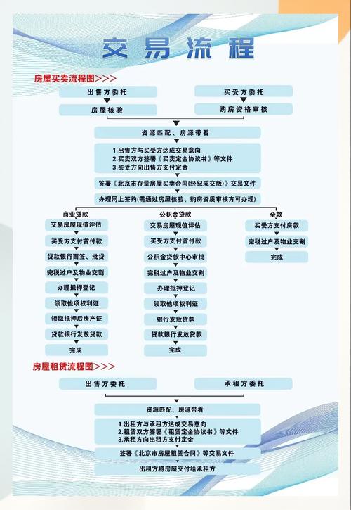 康平医保换卡在哪里办理业务：一份清晰指南